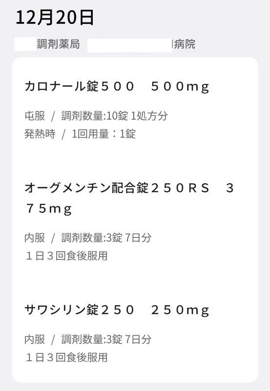 サワシリン・オーグメンチンの処方