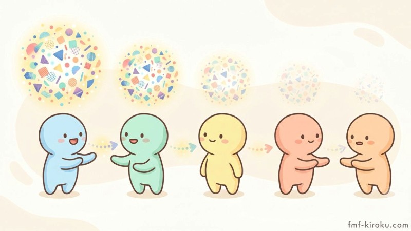 伝言ゲームでだんだん情報が薄まっていくイメージ画像